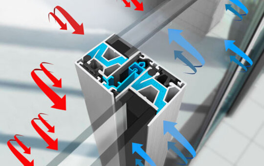 record THERMCORD3